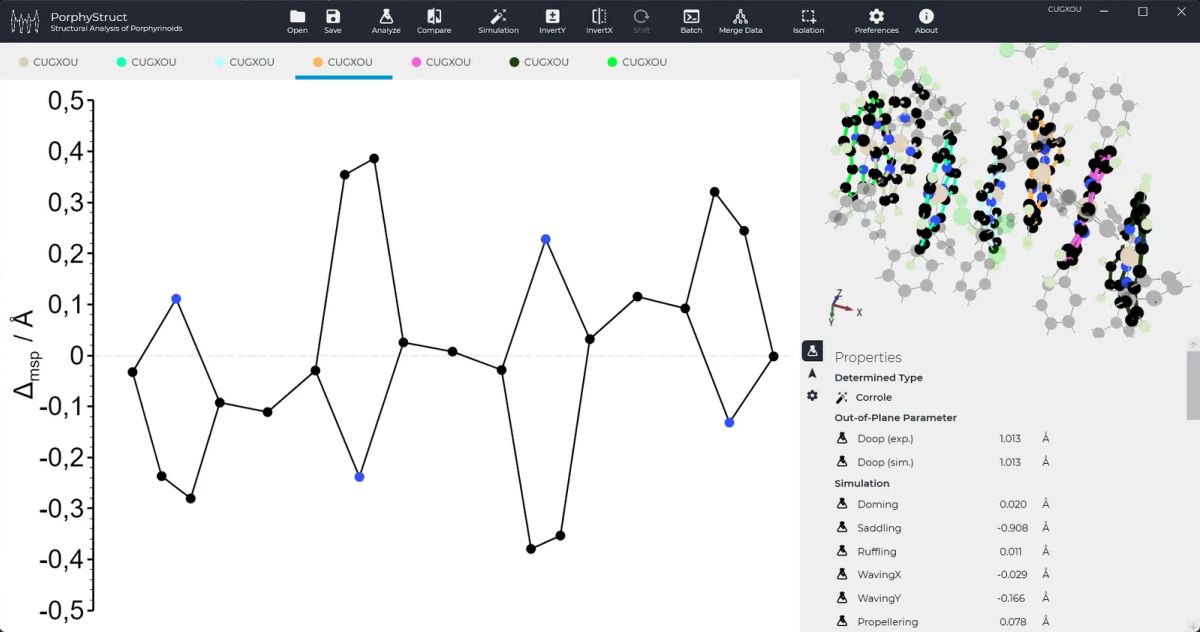 Screenshot PorphyStruct