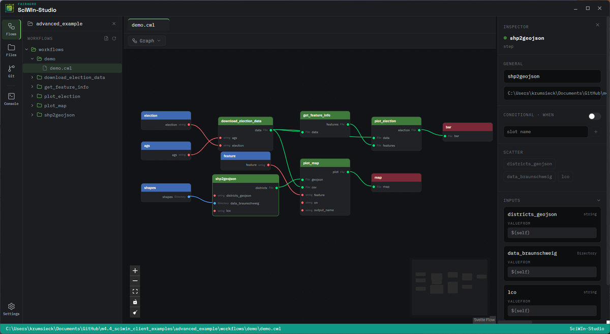 Screenshot SciWIn